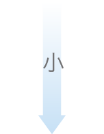 小