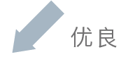 优良